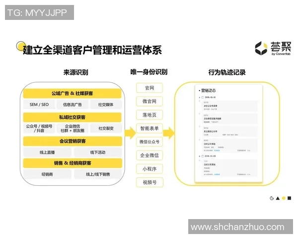 北京羽毛球队防守反击策略分析及其成效评估 北京羽毛球队防守反击策略分析及其成效评估