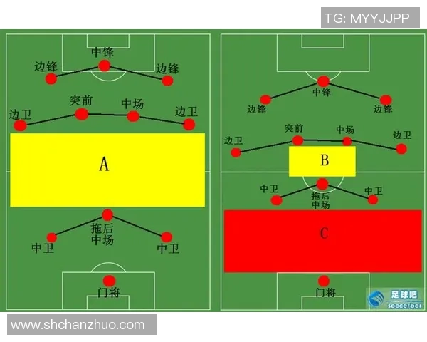 重庆篮球队防守体系解析与战术创新探讨