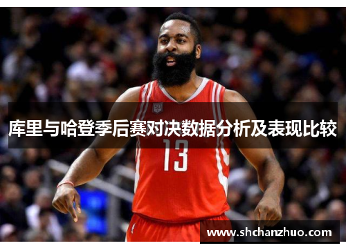 库里与哈登季后赛对决数据分析及表现比较